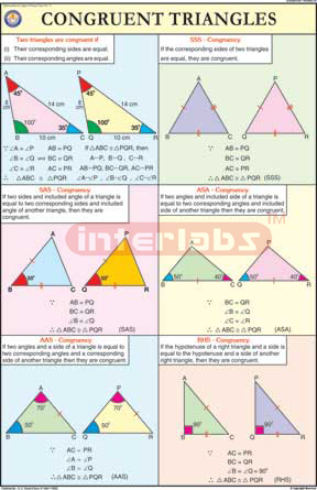 Congruent Triangles